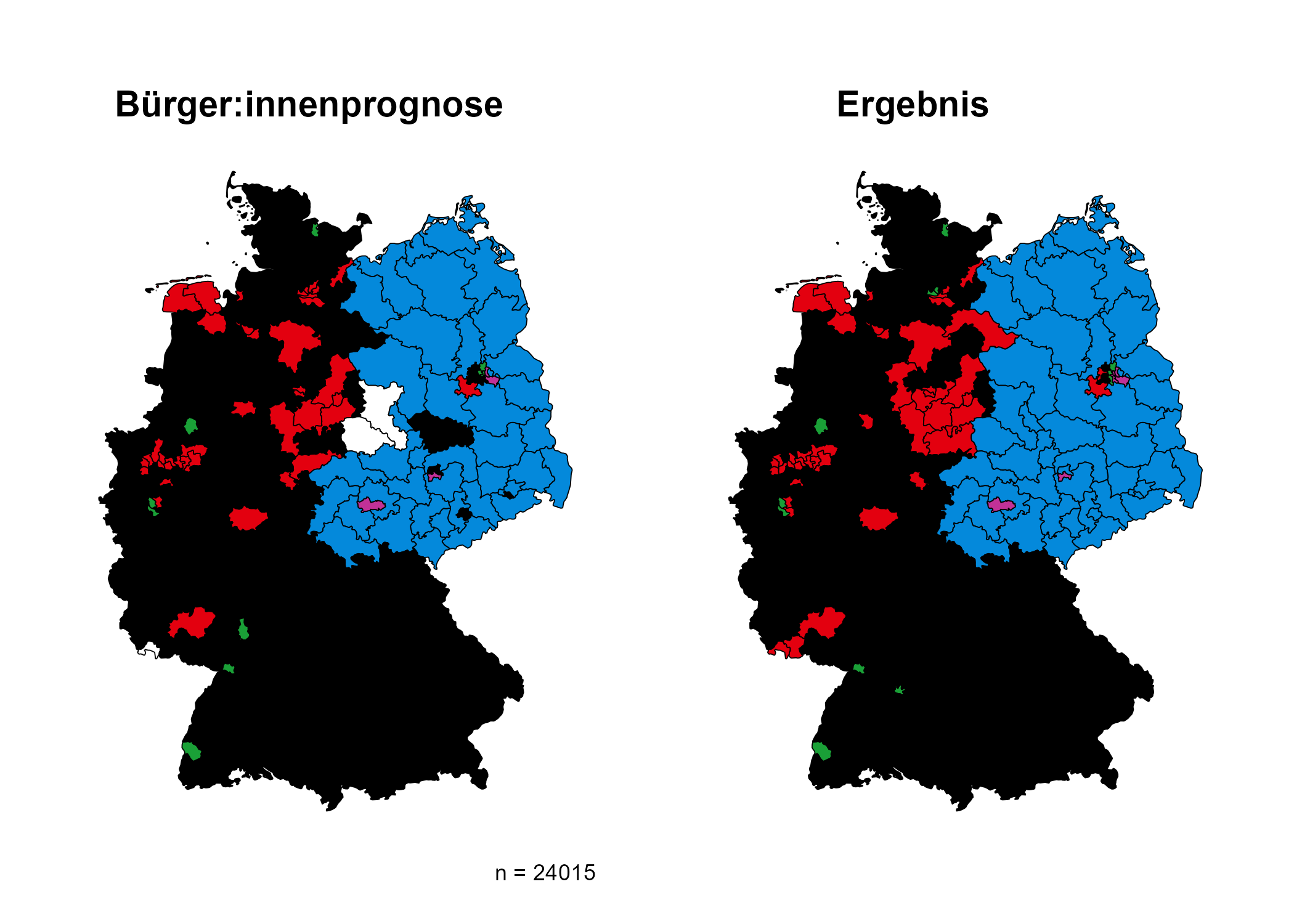 Erststimmen Evaluation